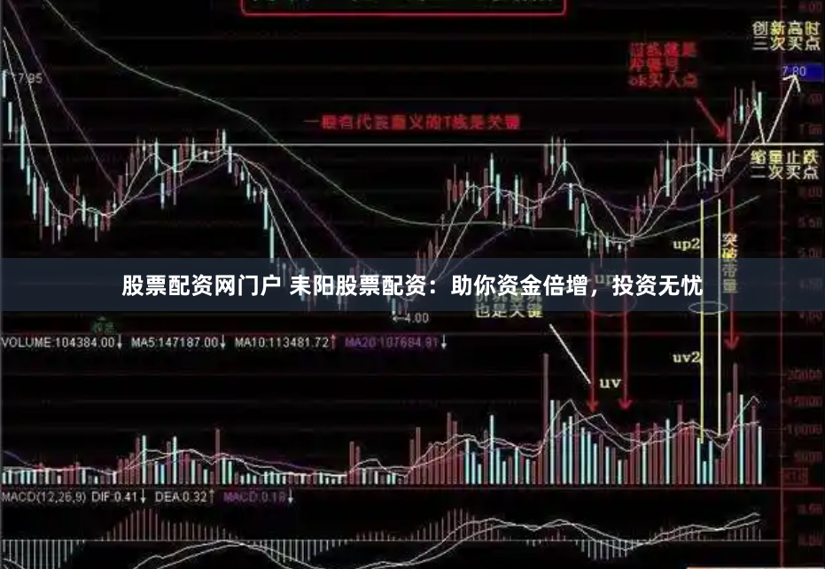 股票配资网门户 耒阳股票配资：助你资金倍增，投资无忧